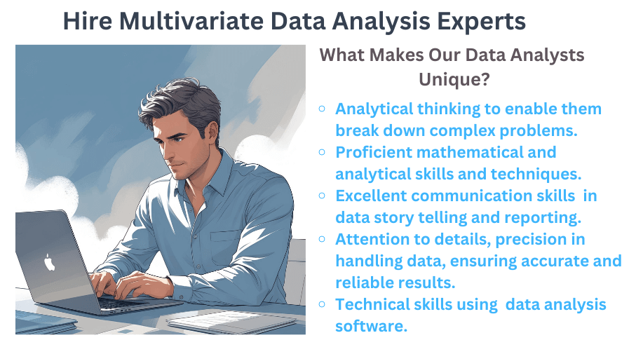 Custom Multivariate Data Analysis Services