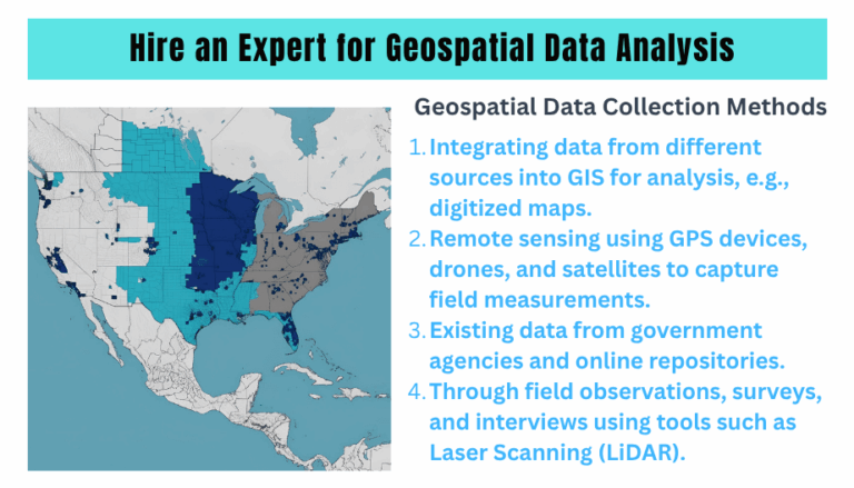 Professional Geospatial Data Analysis Services