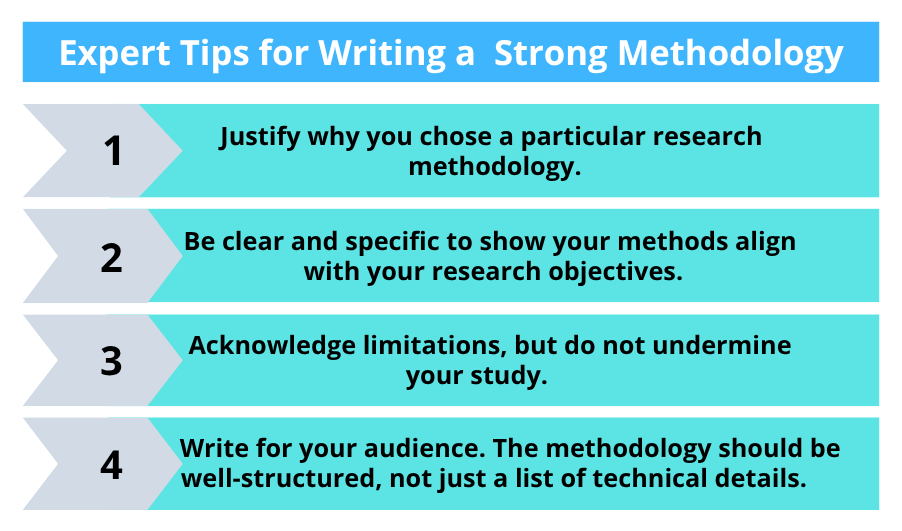 Expert Tips for Writing a Strong Methodology