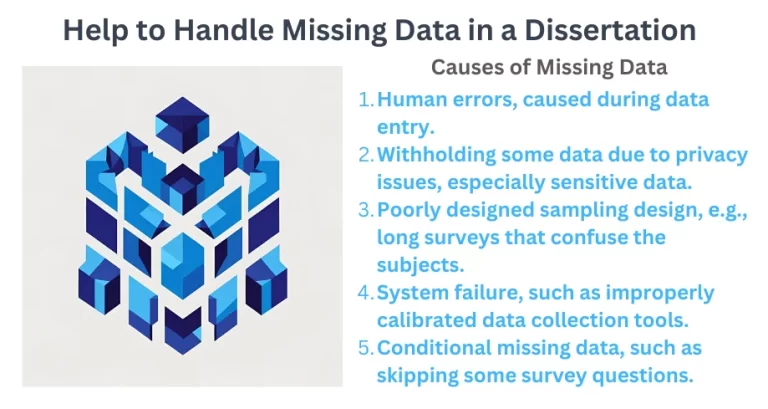 Best Practices for Handling Missing Data