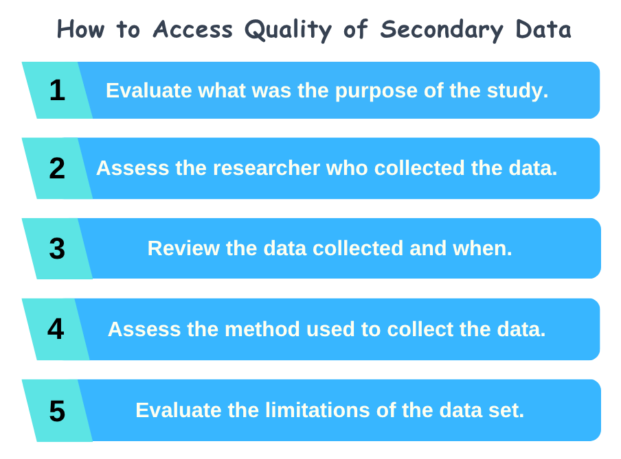 How to Access Quality of Secondary Data