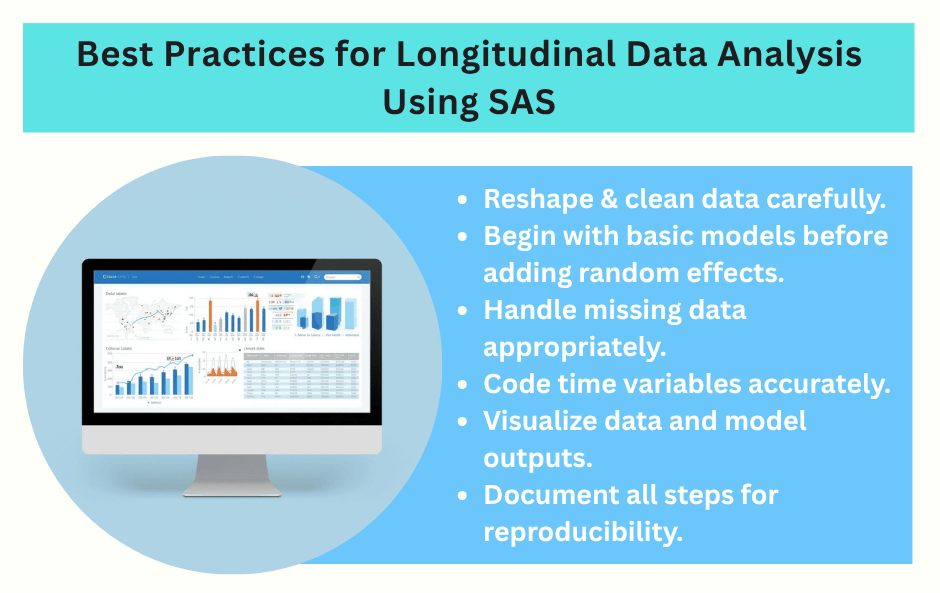 Best-Practices-for-Longitudinal-Data-Analysis-Using-SAS.