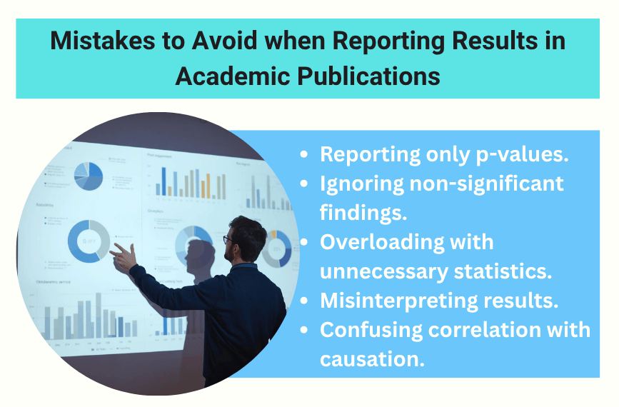 Mistakes to Avoid when Reporting Results in Academic Publications
