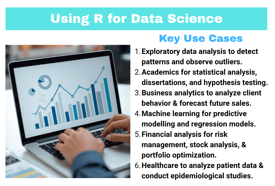 Using R for Data Science